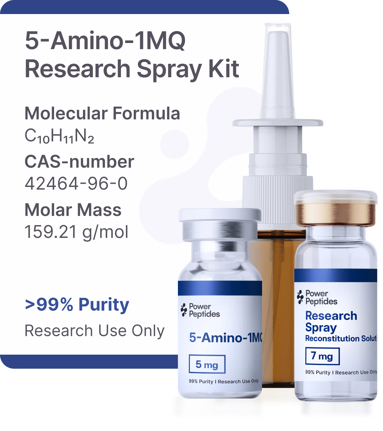 5-Amino-1MQ Research Kit