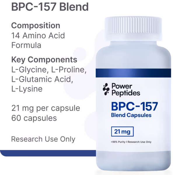 BPC-157 Blend 21mg (60 capsules)