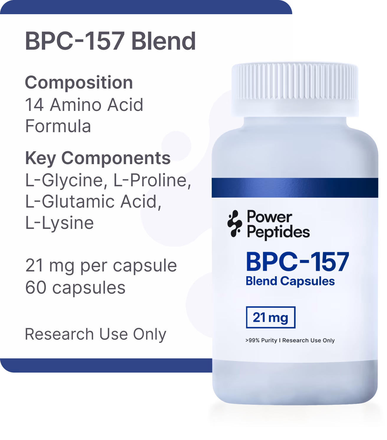 BPC-157 Blend 21mg (60 capsules)