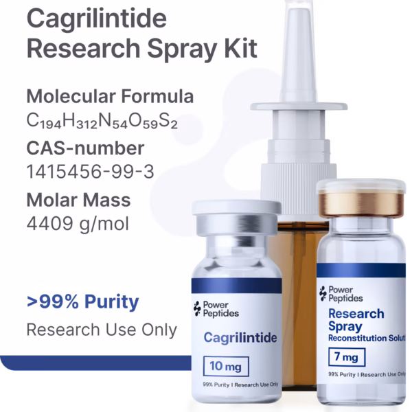 Cagrilintide - 10mg - Research Spray Kit