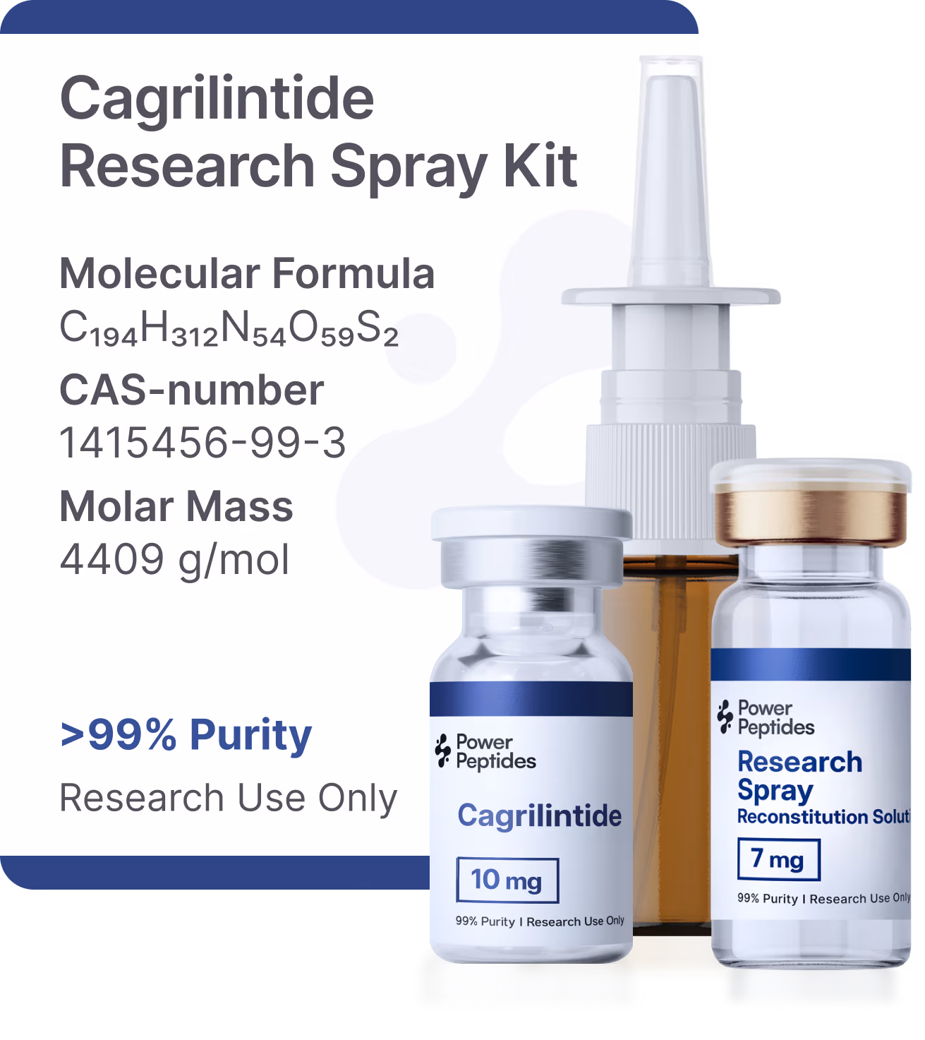 Cagrilintide - 10mg - Research Spray Kit