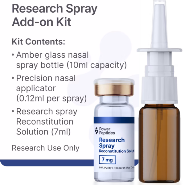 Research Add-on Kit
