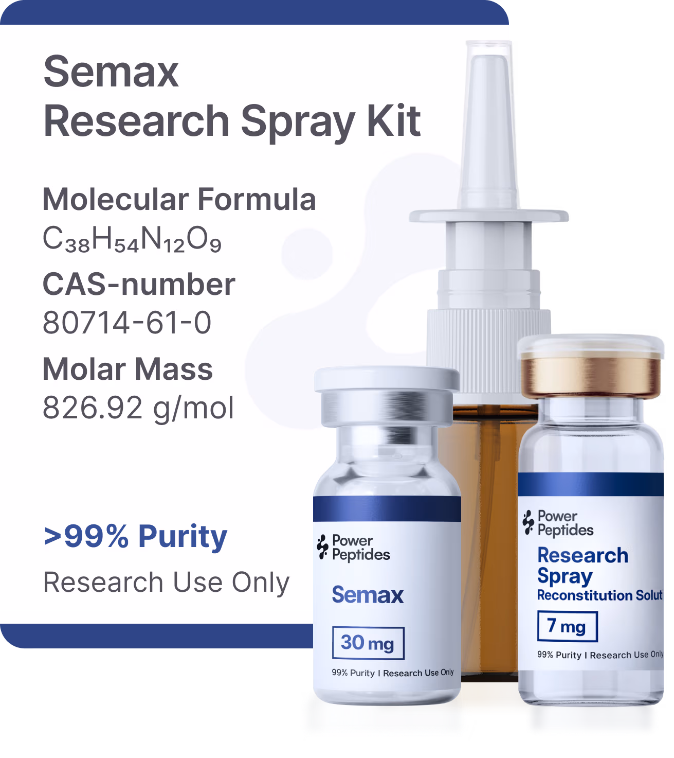 Semax Research Kit