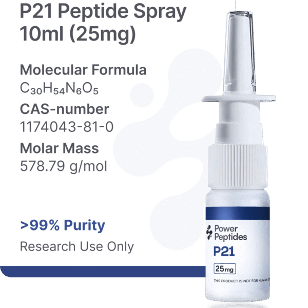 P21 Research Kit