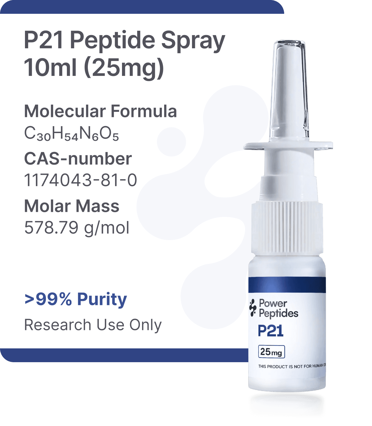 P21 Research Kit